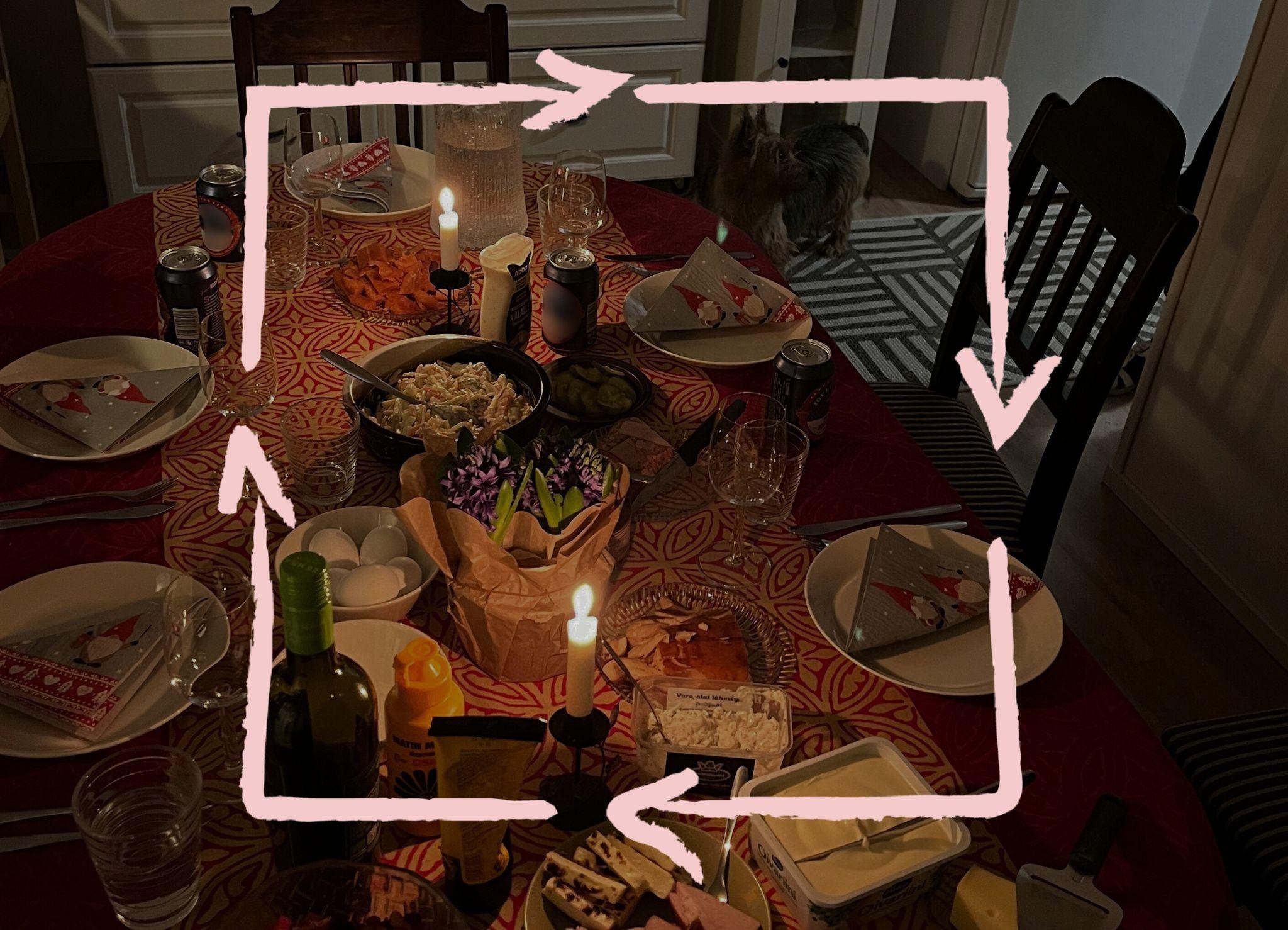 Joulun ruokapöytä