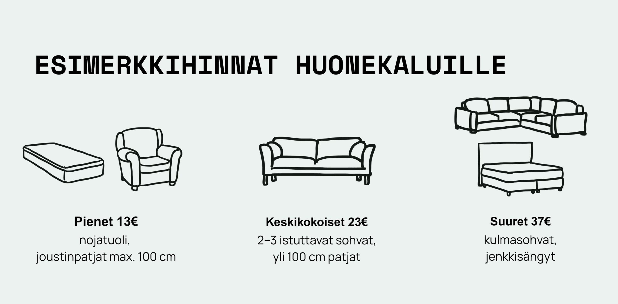 Esimerkkihinnat huonekaluille (koristeellinen)