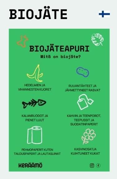 Mitä on biojäte -flyer