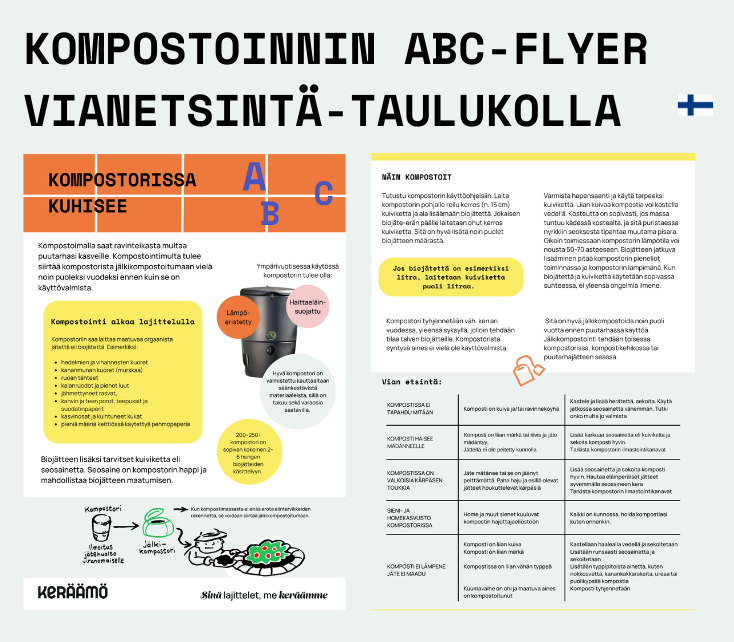 Kompostoinnin ABC-flyer, havainnollistava kuva.