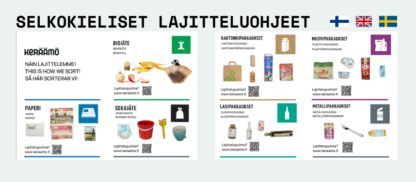 Selkokieliset lajitteluohjeet - kaksipuolinen A4. havainnollistava kuva