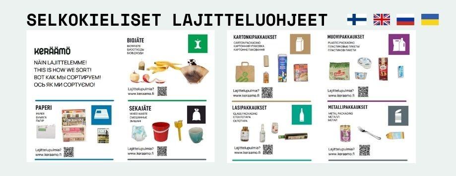 Selkokieliset lajitteluohjeet - kaksipuolinen A4. havainnollistava kuva