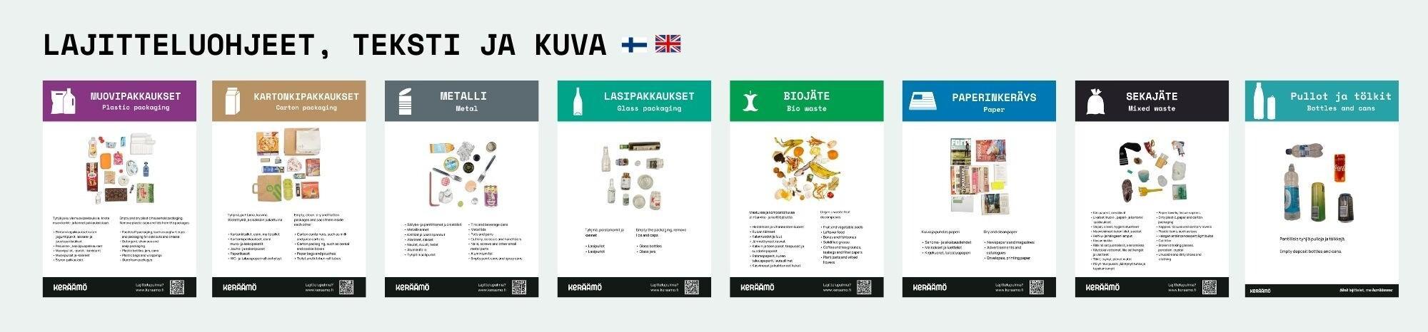 Lajitteluohjeet - havainnollistava kuva