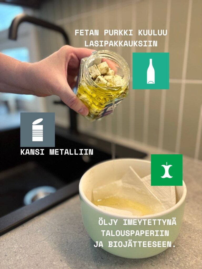 Fetan lasipurkki kuuluu lasipakkauksiin, kansi metalliin ja öljy imeytettynä talouspaperiin ja biojätteeseen 