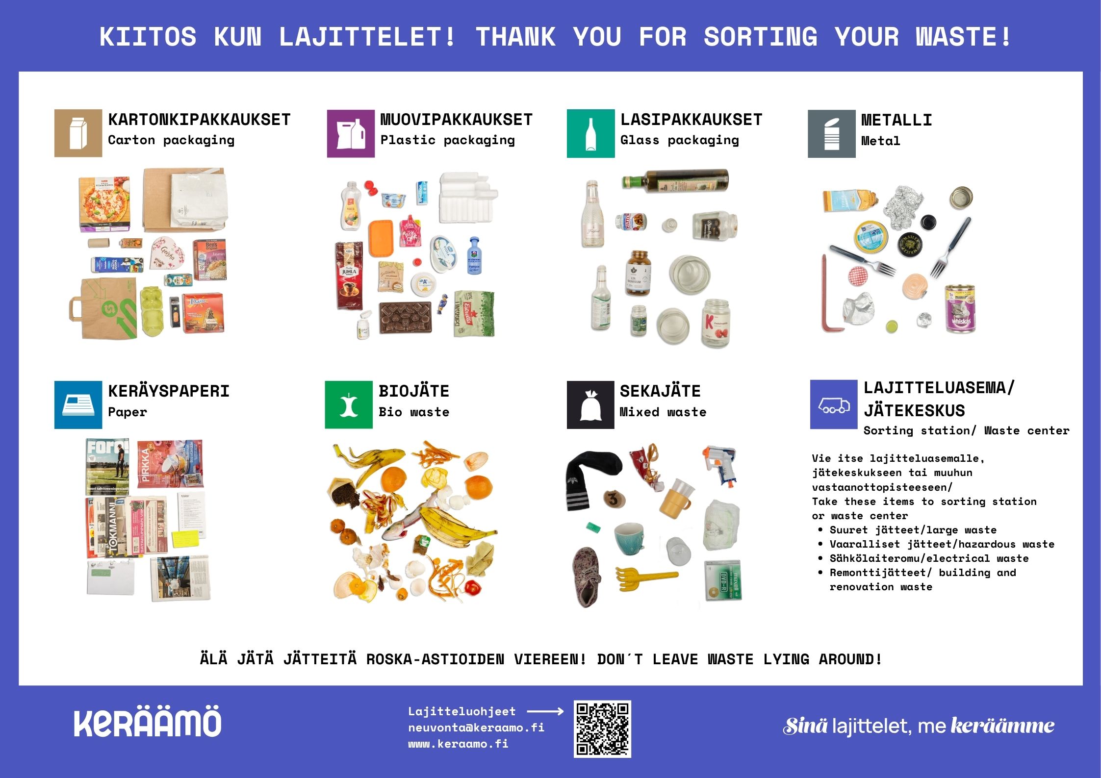 Lajittelutaulun kuva